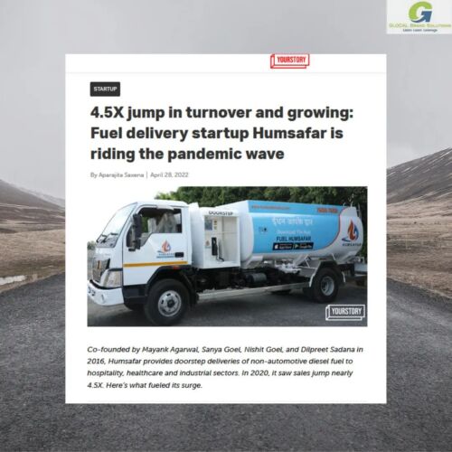 Humsafar is on a fast-track of growth